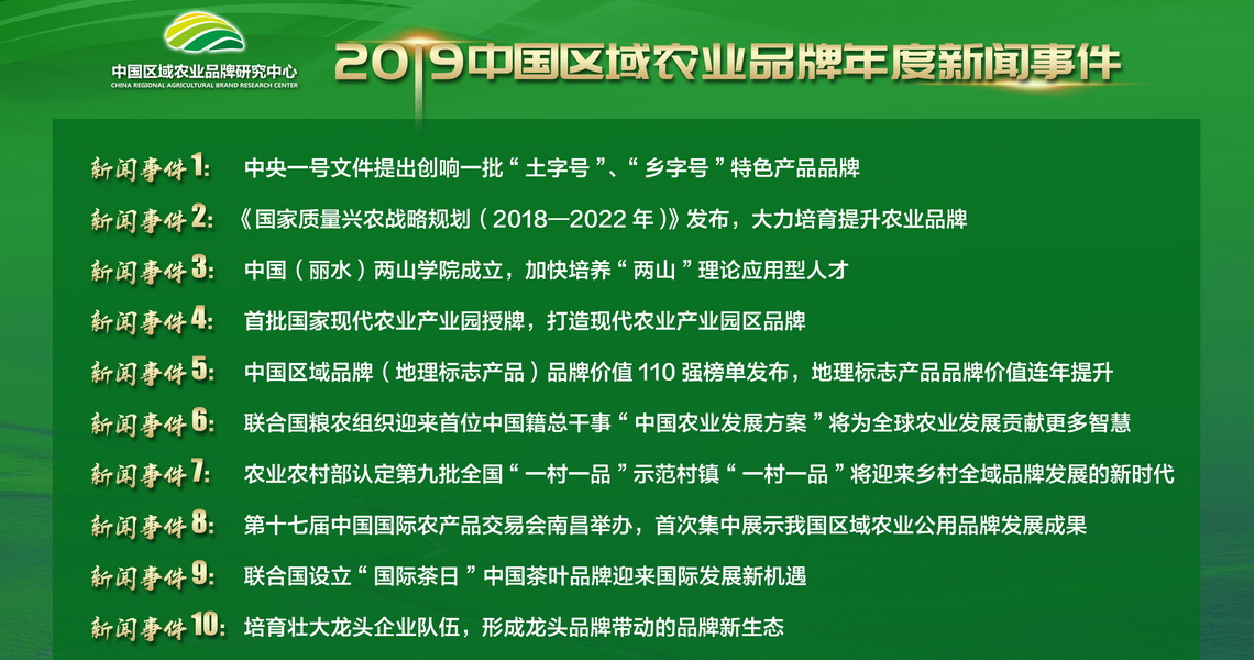 2019中国区域农业品牌年度新闻事件正式发布