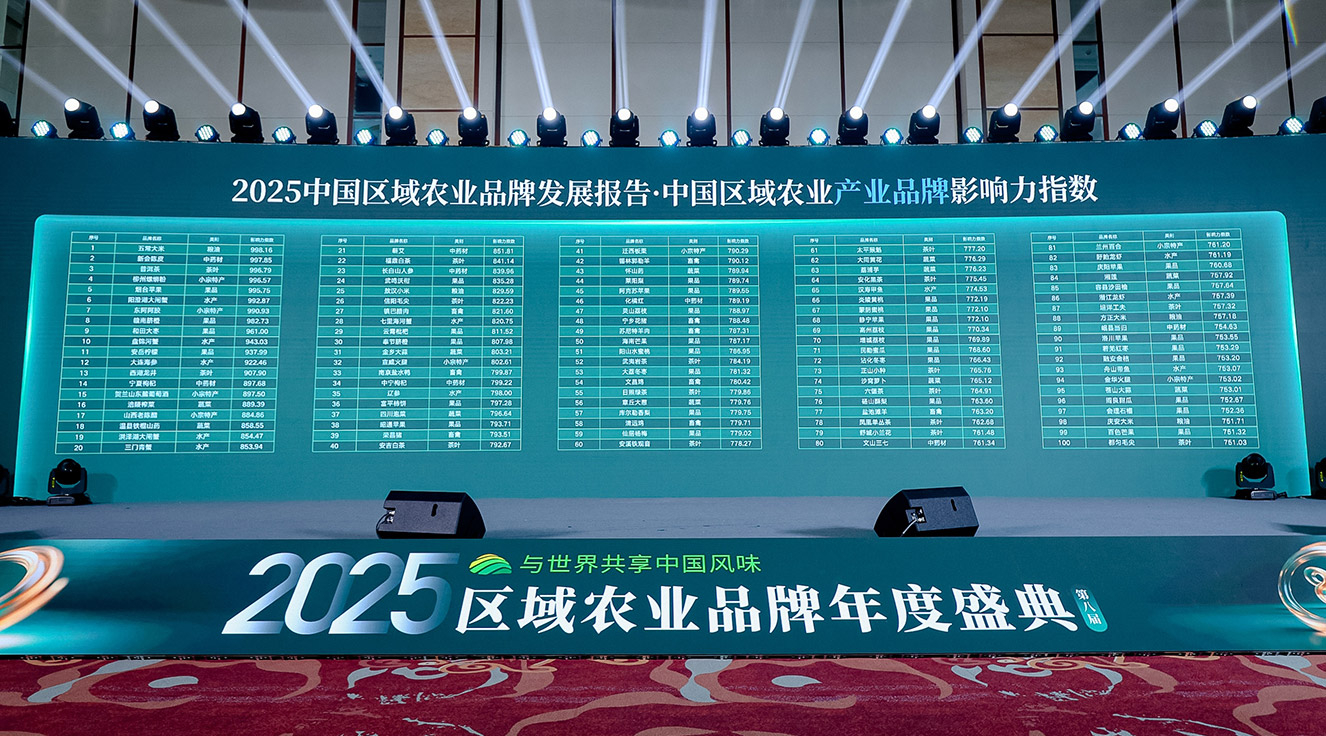 中国区域农业产业品牌影响力指数